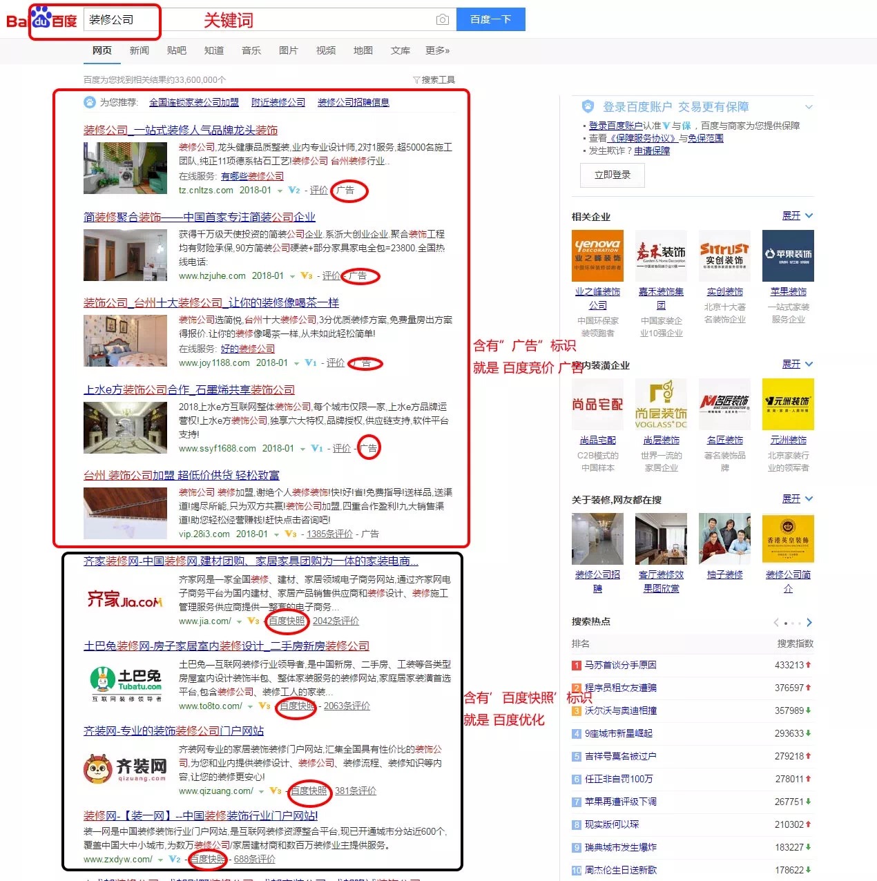 装企要不要与装修平台合作?怎么分辨平台是否靠谱?-夜白说